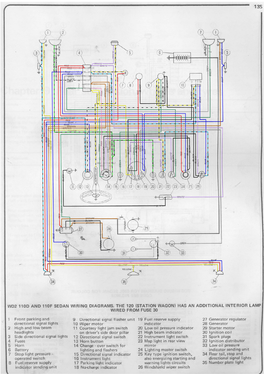 500_F_1969_Coloured_Wiring_Diagram